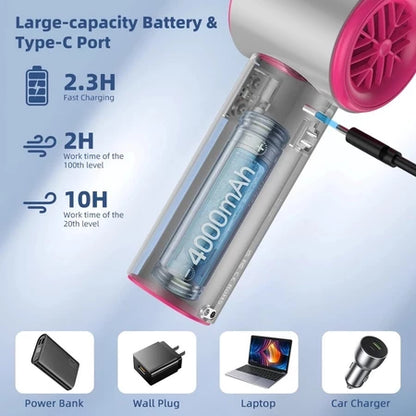 【COD】SANHER Fan 4000 mAh Turbo Mini Fan Rechargeable Handheld Portable Electric Jet Hand Strong