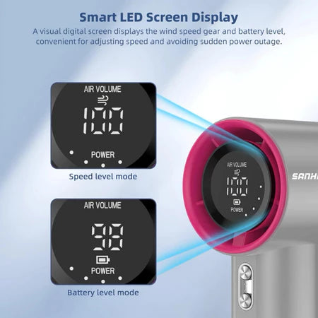 【COD】SANHER Fan 4000 mAh Turbo Mini Fan Rechargeable Handheld Portable Electric Jet Hand Strong
